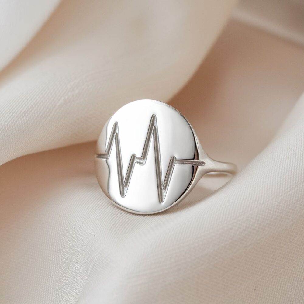 pierścionek z motywem EKG